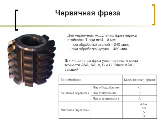 Червячная фреза Для червячных модульных фрез период стойкости T при m=4…8 мм: