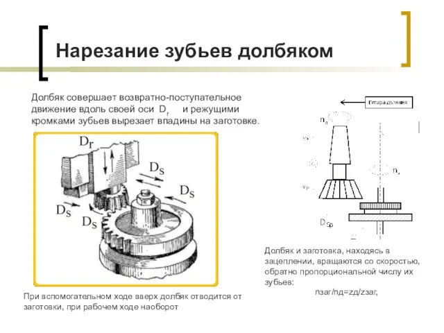 Долбяк и заготовка, находясь в зацеплении, вращаются со скоростью, обратно пропорциональной числу