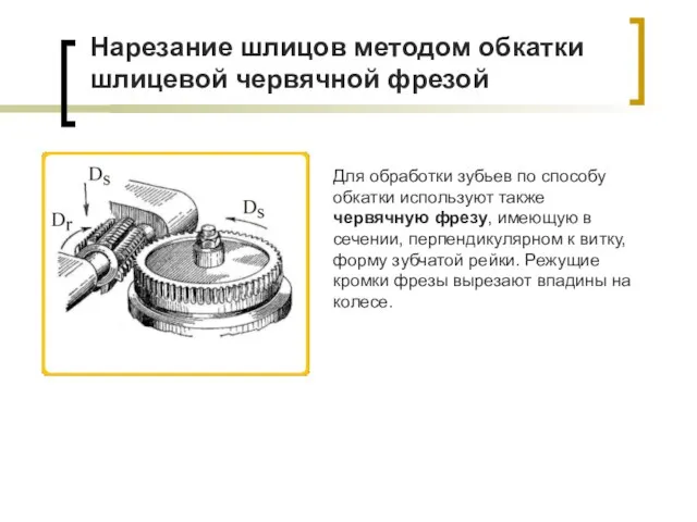 Нарезание шлицов методом обкатки шлицевой червячной фрезой Для обработки зубьев по способу