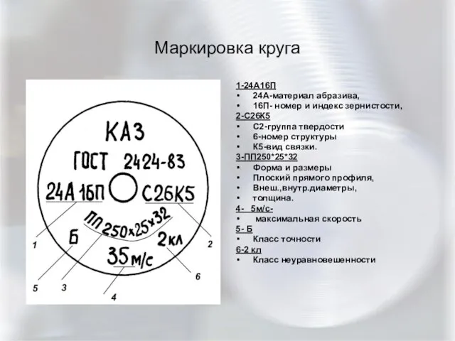 Маркировка круга 1-24А16П 24А-материал абразива, 16П- номер и индекс зернистости, 2-С26К5 С2-группа