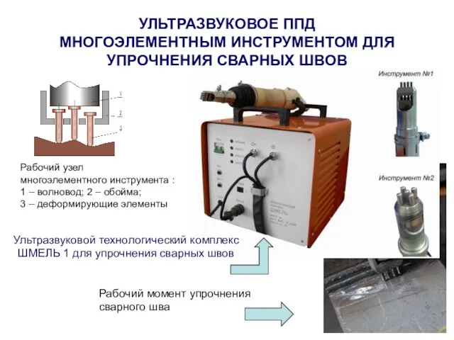 УЛЬТРАЗВУКОВОЕ ППД МНОГОЭЛЕМЕНТНЫМ ИНСТРУМЕНТОМ ДЛЯ УПРОЧНЕНИЯ СВАРНЫХ ШВОВ Ультразвуковой технологический комплекс ШМЕЛЬ