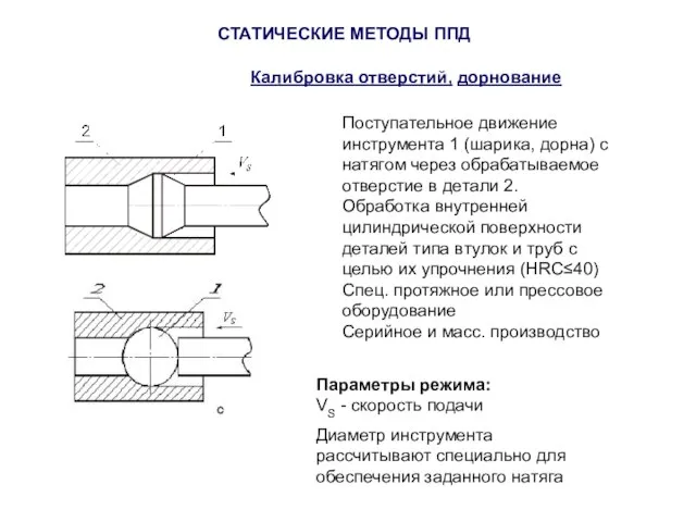 СТАТИЧЕСКИЕ МЕТОДЫ ППД Калибровка отверстий, дорнование Поступательное движение инструмента 1 (шарика, дорна)