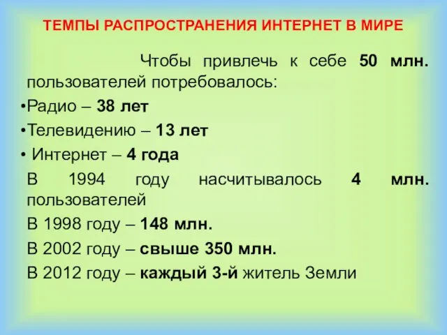 ТЕМПЫ РАСПРОСТРАНЕНИЯ ИНТЕРНЕТ В МИРЕ Чтобы привлечь к себе 50 млн. пользователей