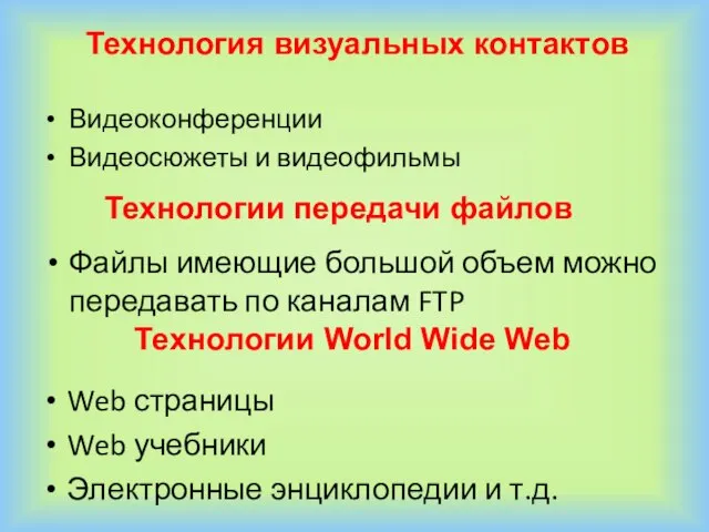 Технология визуальных контактов Видеоконференции Видеосюжеты и видеофильмы Технологии передачи файлов Файлы имеющие