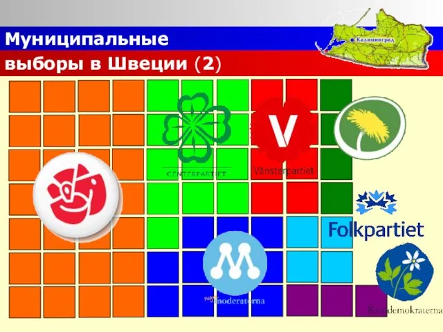 Муниципальные выборы в Швеции (2)