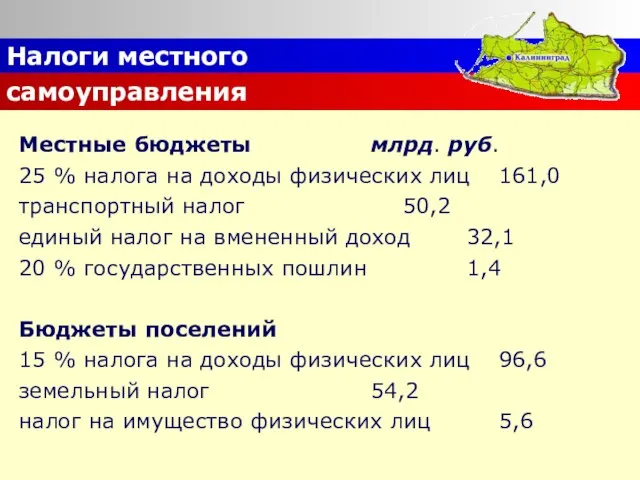 Налоги местного самоуправления Местные бюджеты млрд. руб. 25 % налога на доходы