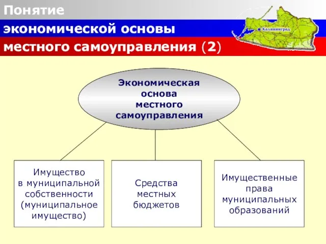 Понятие экономической основы местного самоуправления (2) Экономическая основа местного самоуправления Имущество в