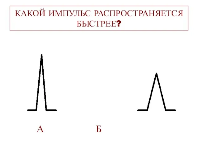 КАКОЙ ИМПУЛЬС РАСПРОСТРАНЯЕТСЯ БЫСТРЕЕ? А Б