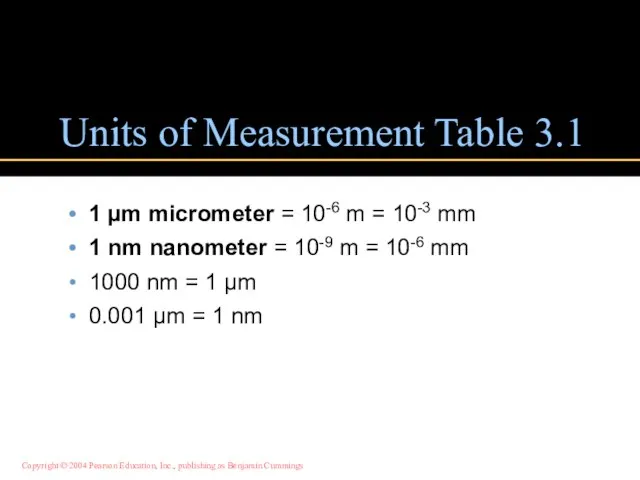 Units of Measurement Table 3.1 1 µm micrometer = 10-6 m =