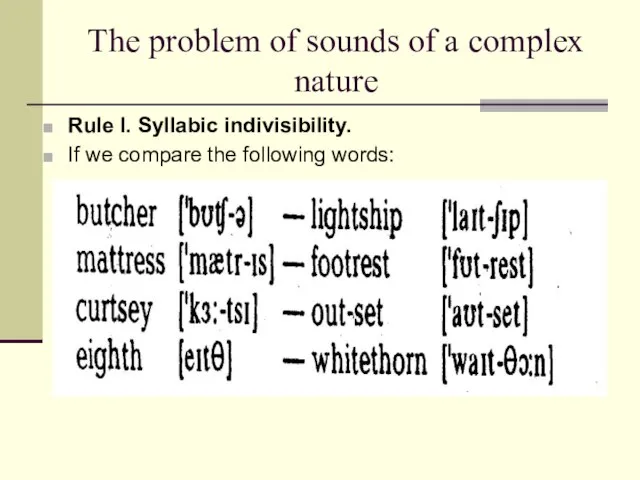 The problem of sounds of a complex nature Rule I. Syllabic indivisibility.