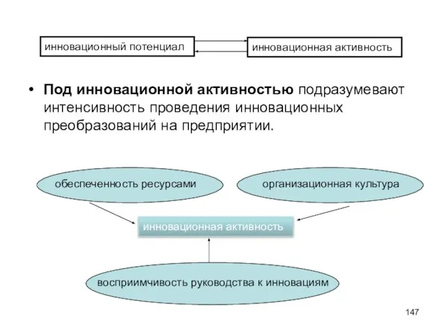 Под инновационной активностью подразумевают интенсивность проведения инновационных преобразований на предприятии. инновационный потенциал инновационная активность