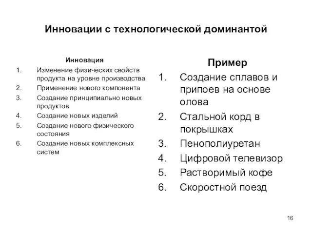 Инновации с технологической доминантой Инновация Изменение физических свойств продукта на уровне производства