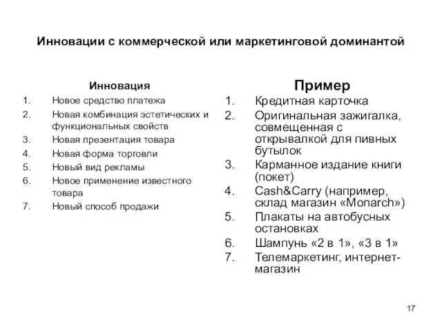 Инновации с коммерческой или маркетинговой доминантой Инновация Новое средство платежа Новая комбинация