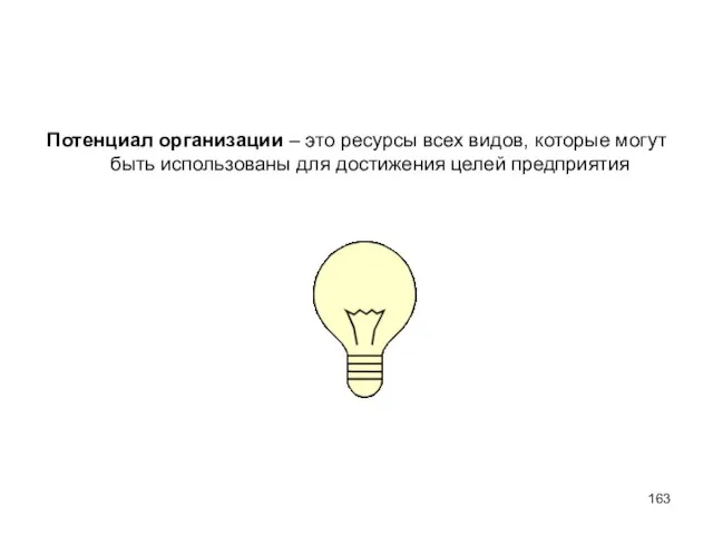 Потенциал организации – это ресурсы всех видов, которые могут быть использованы для достижения целей предприятия