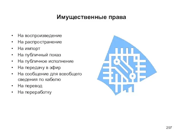 Имущественные права На воспроизведение На распространение На импорт На публичный показ На