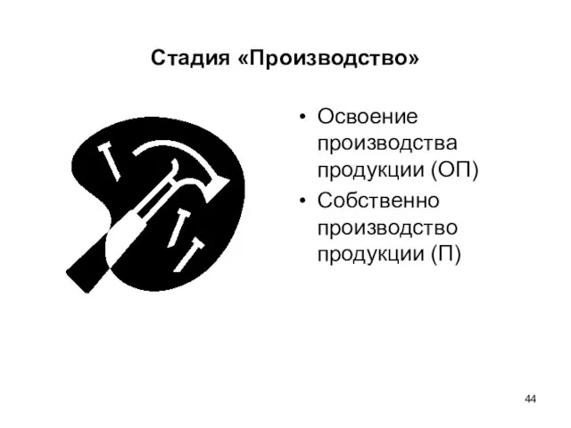 Стадия «Производство» Освоение производства продукции (ОП) Собственно производство продукции (П)