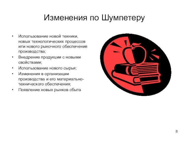 Изменения по Шумпетеру Использование новой техники, новых технологических процессов или нового рыночного