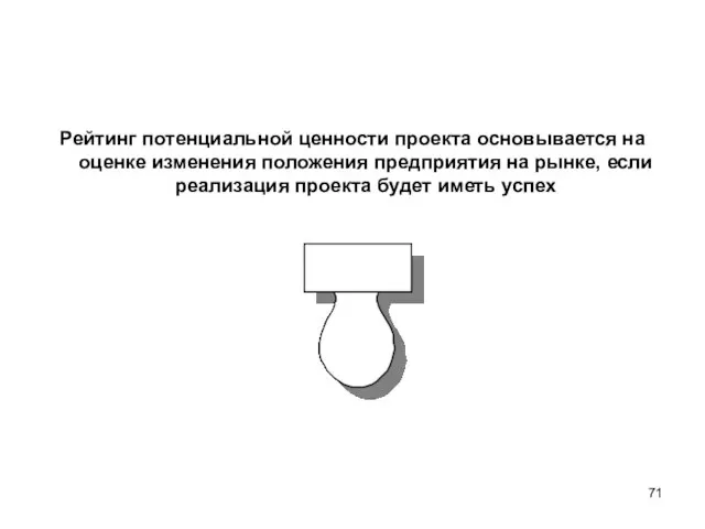 Рейтинг потенциальной ценности проекта основывается на оценке изменения положения предприятия на рынке,