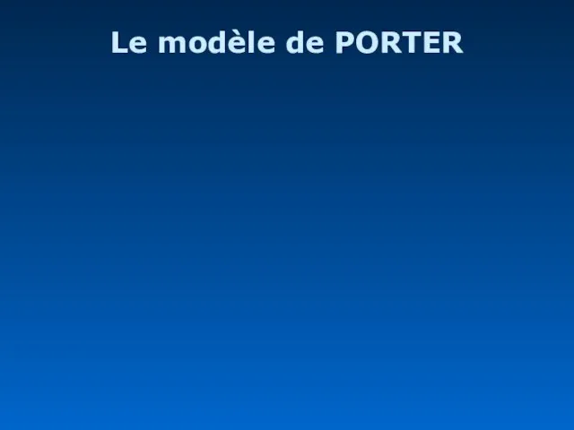 Le modèle de PORTER