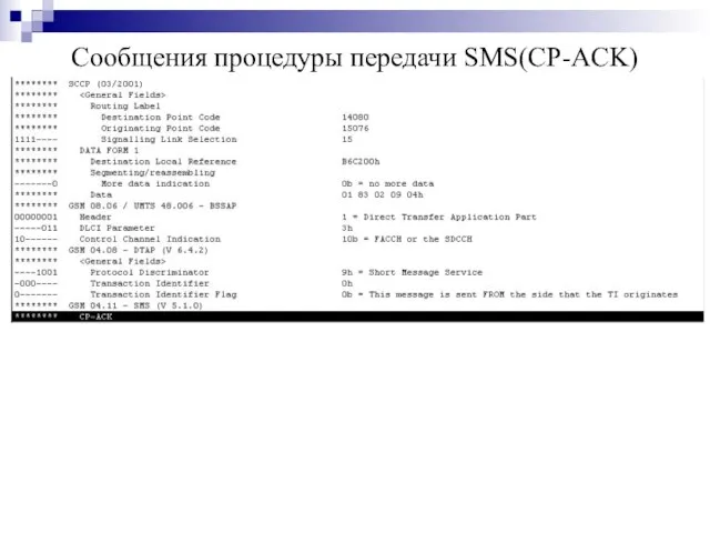 Сообщения процедуры передачи SMS(CP-ACK)