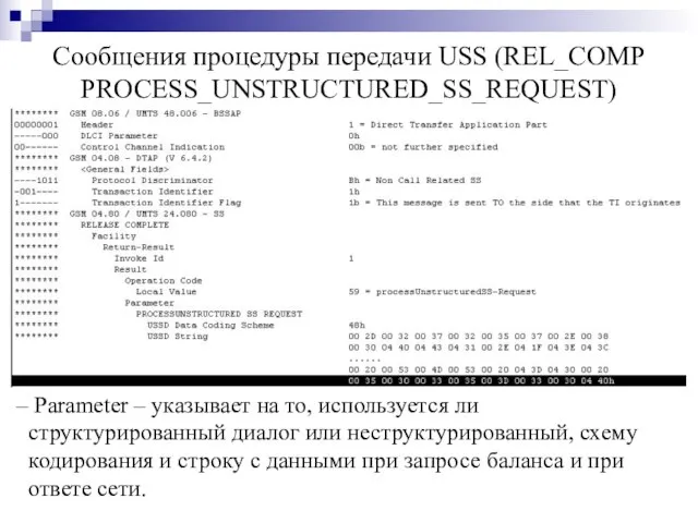 Сообщения процедуры передачи USS (REL_COMP PROCESS_UNSTRUCTURED_SS_REQUEST) Parameter – указывает на то, используется