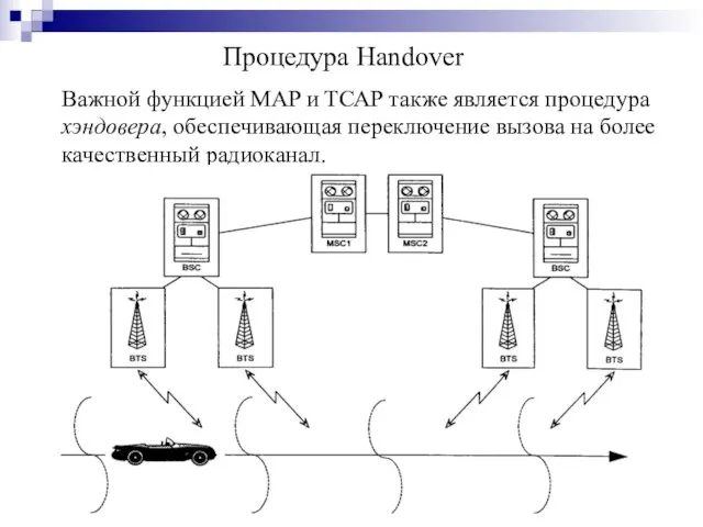 Важной функцией MAP и ТСАР также является процедура хэндовера, обеспечивающая переключение вызова