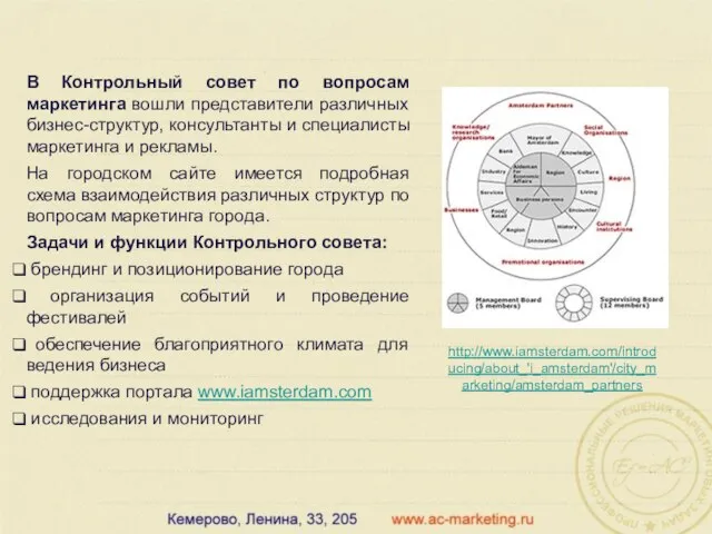 В Контрольный совет по вопросам маркетинга вошли представители различных бизнес-структур, консультанты и