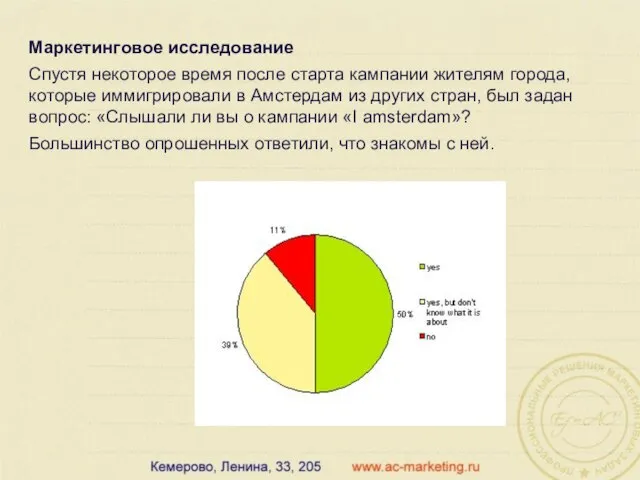 Маркетинговое исследование Спустя некоторое время после старта кампании жителям города, которые иммигрировали