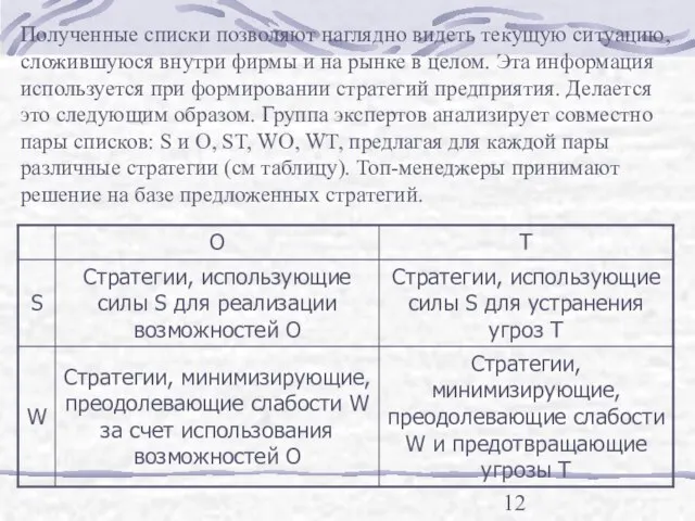 Полученные списки позволяют наглядно видеть текущую ситуацию, сложившуюся внутри фирмы и на