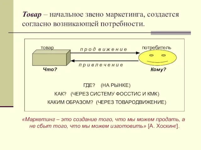 Товар – начальное звено маркетинга, создается согласно возникающей потребности. «Маркетинг – это