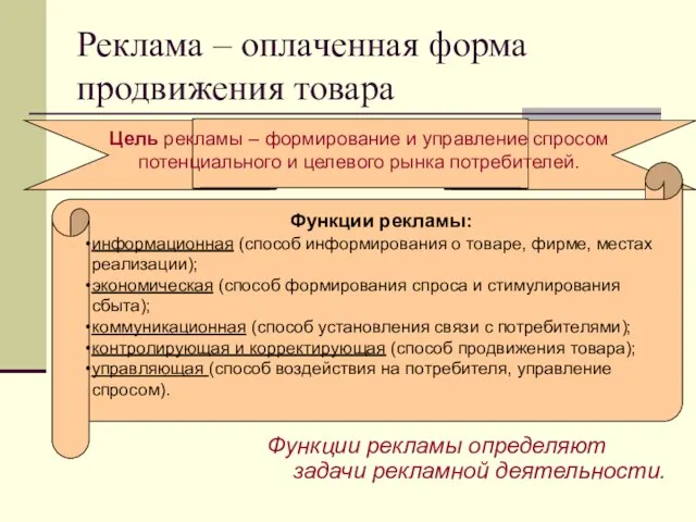 Реклама – оплаченная форма продвижения товара Функции рекламы определяют задачи рекламной деятельности.