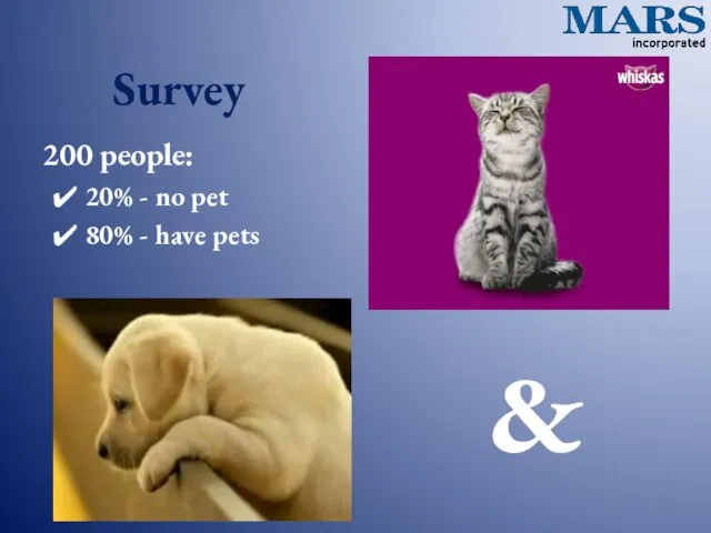 Survey 200 people: 20% - no pet 80% - have pets &