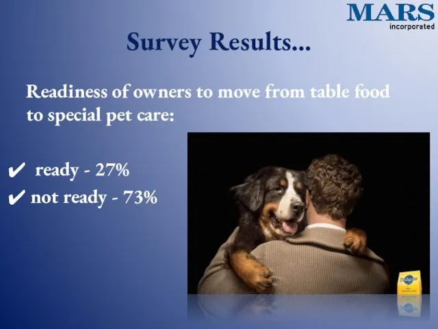 Survey Results… Readiness of owners to move from table food to special