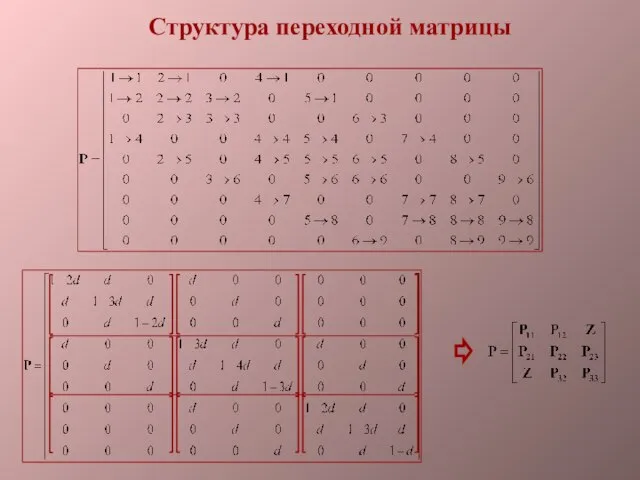 Структура переходной матрицы