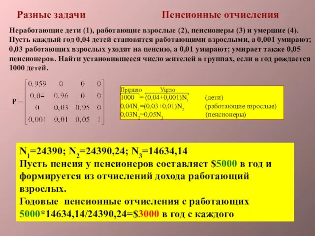 Разные задачи Пенсионные отчисления Неработающие дети (1), работающие взрослые (2), пенсионеры (3)