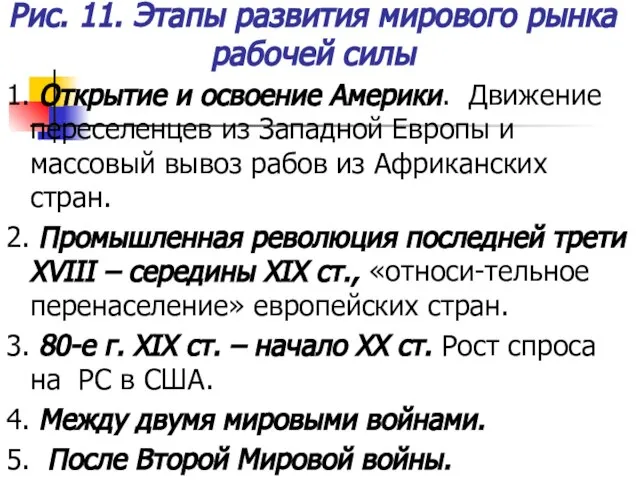 Рис. 11. Этапы развития мирового рынка рабочей силы 1. Открытие и освоение