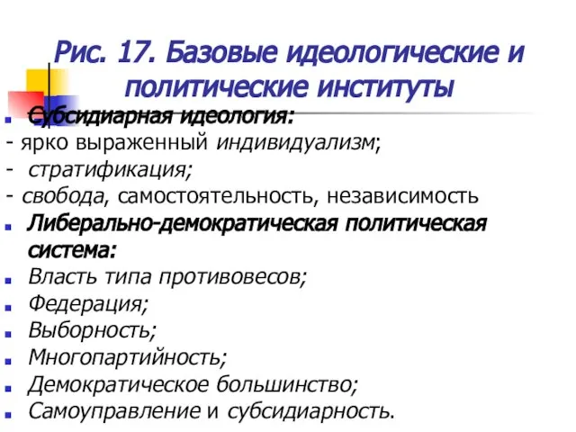 Рис. 17. Базовые идеологические и политические институты Субсидиарная идеология: - ярко выраженный