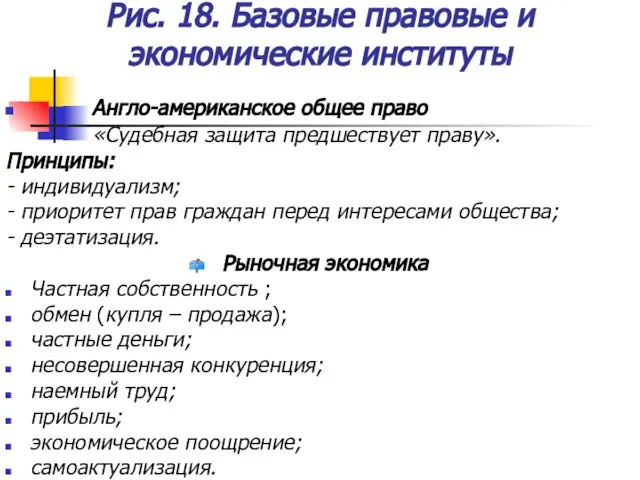 Рис. 18. Базовые правовые и экономические институты Англо-американское общее право «Судебная защита