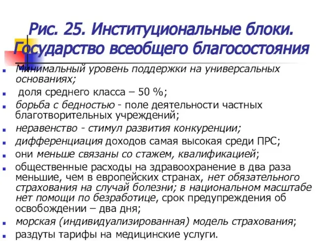 Рис. 25. Институциональные блоки. Государство всеобщего благосостояния Минимальный уровень поддержки на универсальных