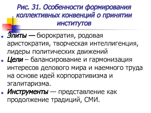 Рис. 31. Особенности формирования коллективных конвенций о принятии институтов Элиты — бюрократия,