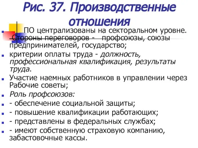 Рис. 37. Производственные отношения ПО централизованы на секторальном уровне. Стороны переговоров -