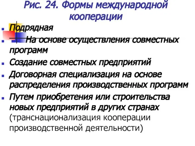 Рис. 24. Формы международной кооперации Подрядная На основе осуществления совместных программ Создание