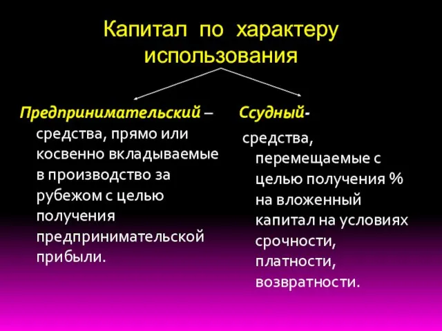 Капитал по характеру использования Предпринимательский – средства, прямо или косвенно вкладываемые в