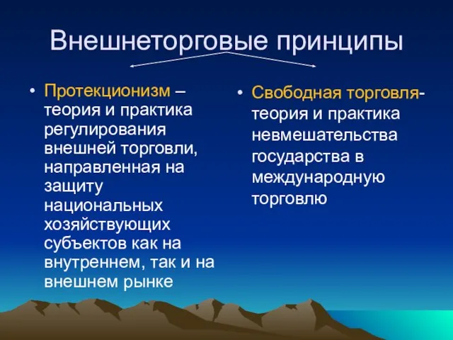 Внешнеторговые принципы Протекционизм – теория и практика регулирования внешней торговли, направленная на