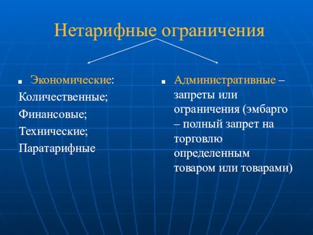 Нетарифные ограничения Экономические: Количественные; Финансовые; Технические; Паратарифные Административные – запреты или ограничения