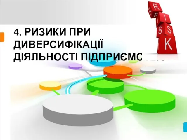 4. РИЗИКИ ПРИ ДИВЕРСИФІКАЦІЇ ДІЯЛЬНОСТІ ПІДПРИЄМСТВА