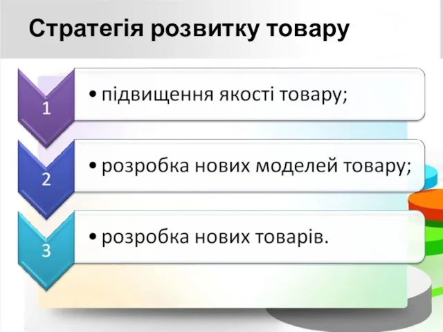 Стратегія розвитку товару