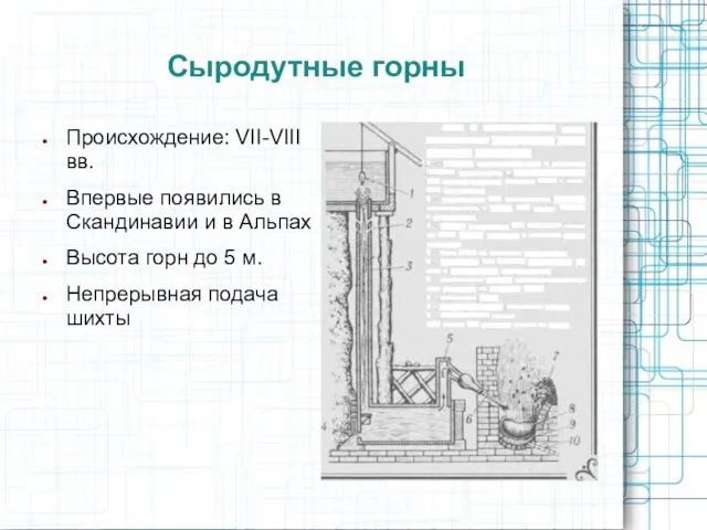 Сыродутные горны Происхождение: VII-VIII вв. Впервые появились в Скандинавии и в Альпах