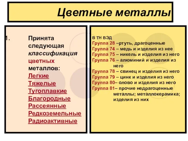 Цветные металлы Принята следующая классификация цветных металлов: Легкие Тяжелые Тугоплавкие Благородные Рассеянные