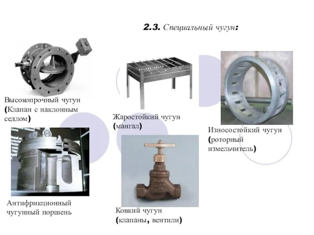 2.3. Специальный чугун: Высокопрочный чугун (Клапан с наклонным седлом) Жаростойкий чугун (мангал)